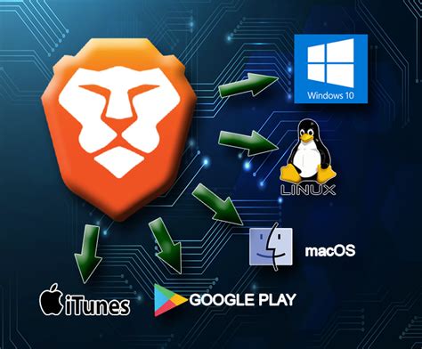 brave deutsch|brave browser download deutsch.